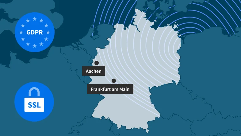 Starke Sicherheit zum Schutz Deines Shops